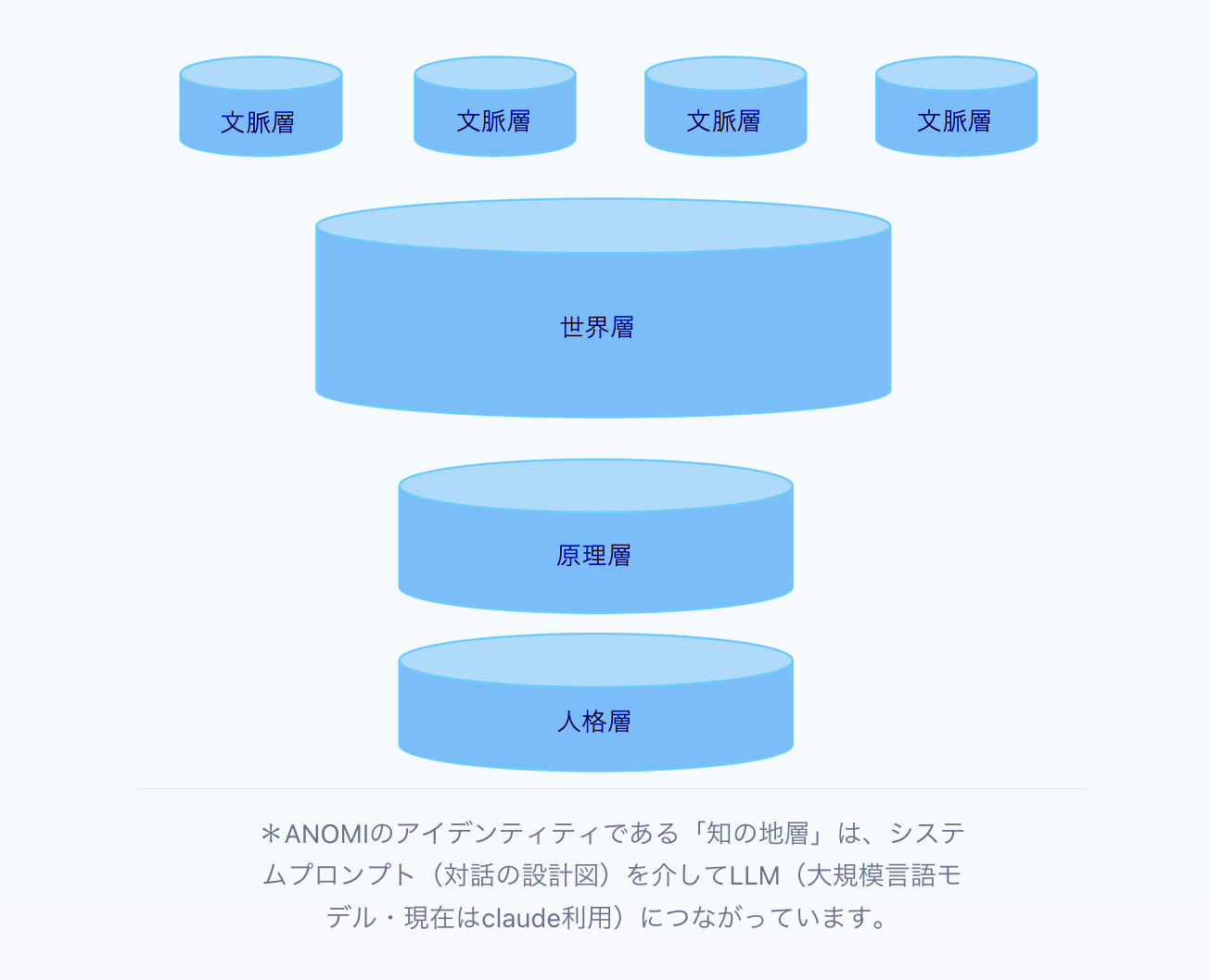 https://ajusyicckkukxqlzigvn.supabase.co/storage/v1/object/public/public/3923e8fe-bb92-458b-b906-f114500296dd/1778844326607.png